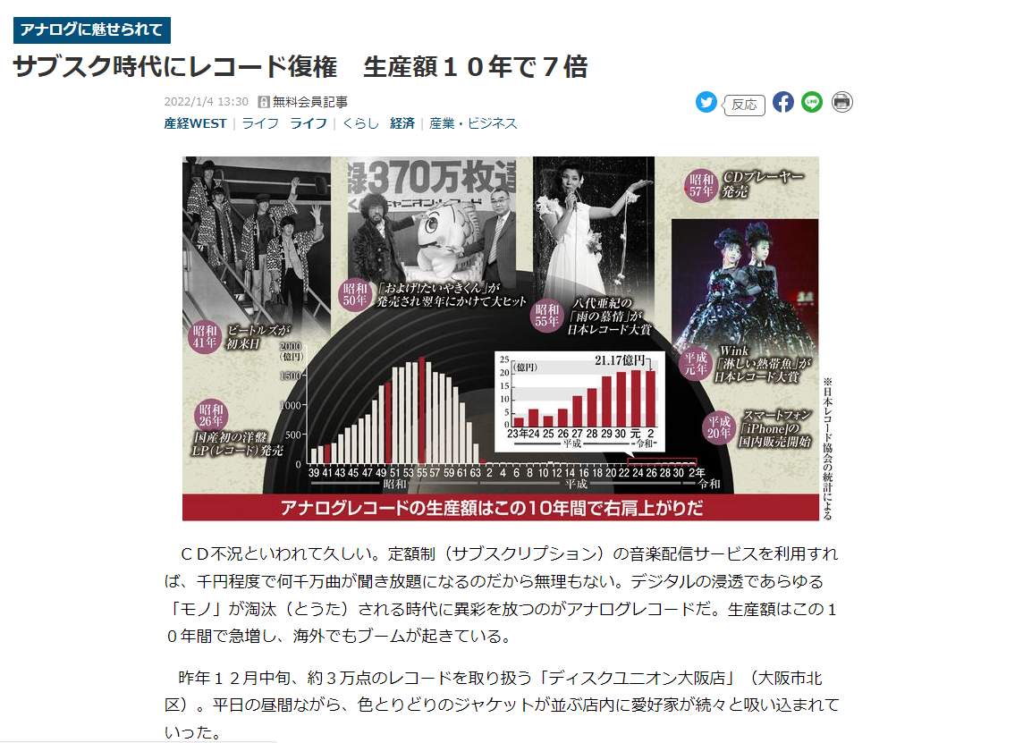 産経新聞にて弊社が紹介されました