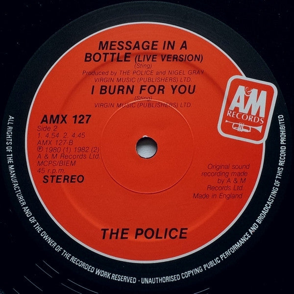 Wrapped Around Your Finger