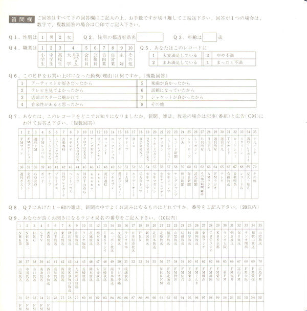 Papa Don't Preach = パパ・ドント・プリーチ