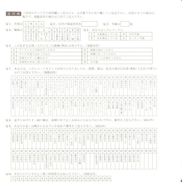 Material Girl = マテリアル・ガール