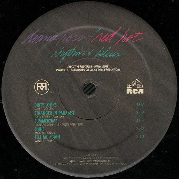 Red Hot Rhythm + Blues