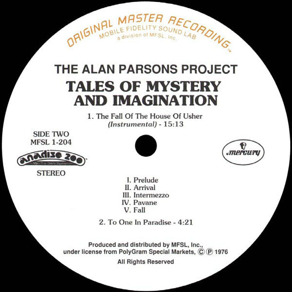 Tales Of Mystery And Imagination