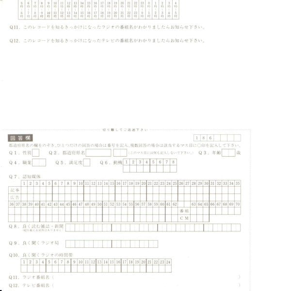 Into The Groove = イントゥ・ザ・グルーヴ