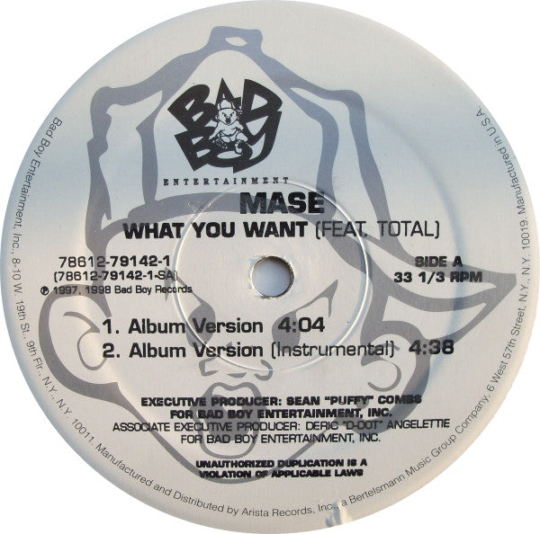 What You Want