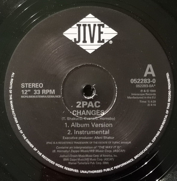 Changes