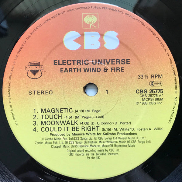 Electric Universe