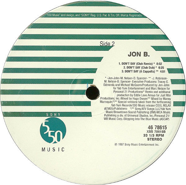 Don't Say (The Remixes)