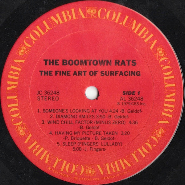 The Fine Art Of Surfacing