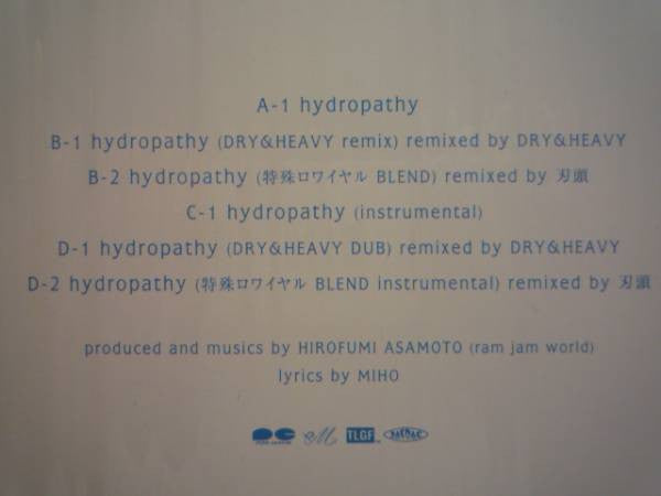 Hydropathy