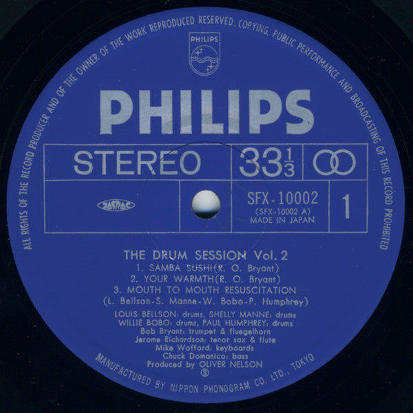 The Drum Session