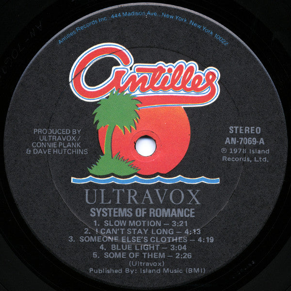 Systems Of Romance