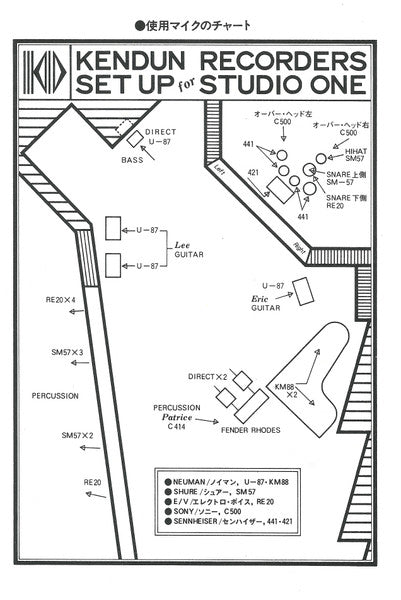 Sugar Loaf Express Featuring Lee Ritenour