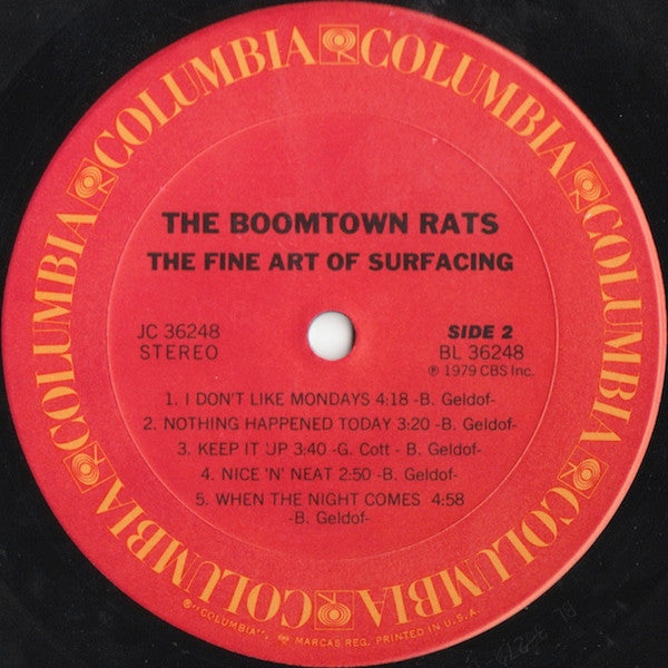 The Fine Art Of Surfacing