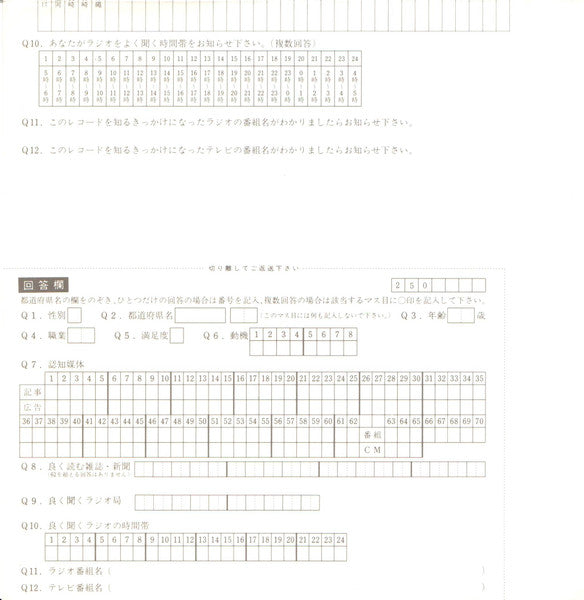 Papa Don't Preach = パパ・ドント・プリーチ