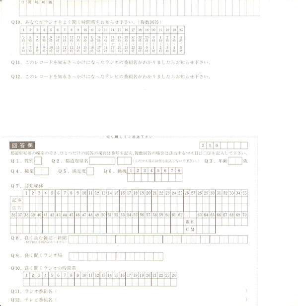 Papa Don't Preach = パパ・ドント・プリーチ