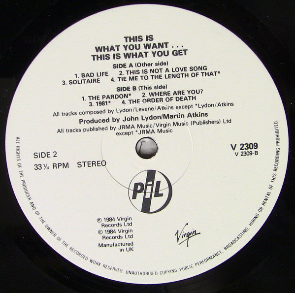 This Is What You Want... This Is What You Get