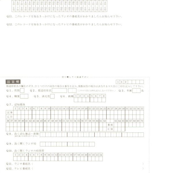 Material Girl = マテリアル・ガール