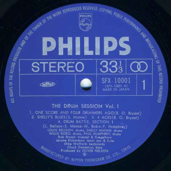 The Drum Session