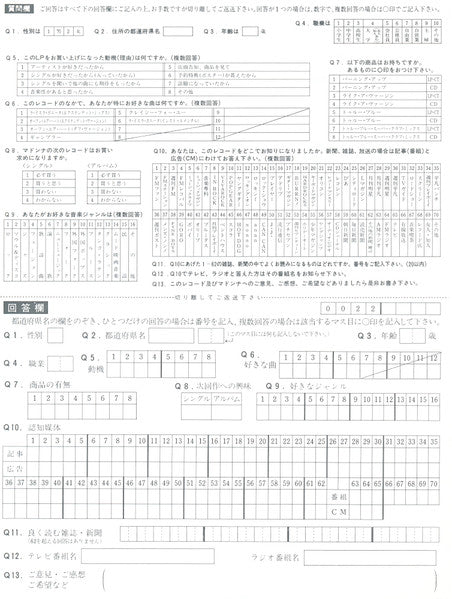 La Isla Bonita - Super Mix