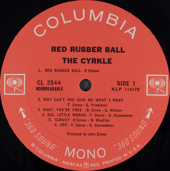 Red Rubber Ball