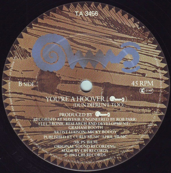 Matters Of The Heart Of The Would (Dun Difrunt)