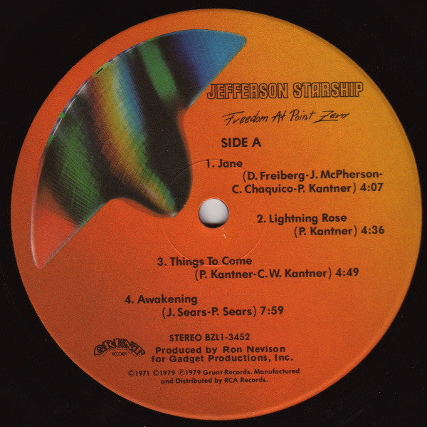 Freedom At Point Zero