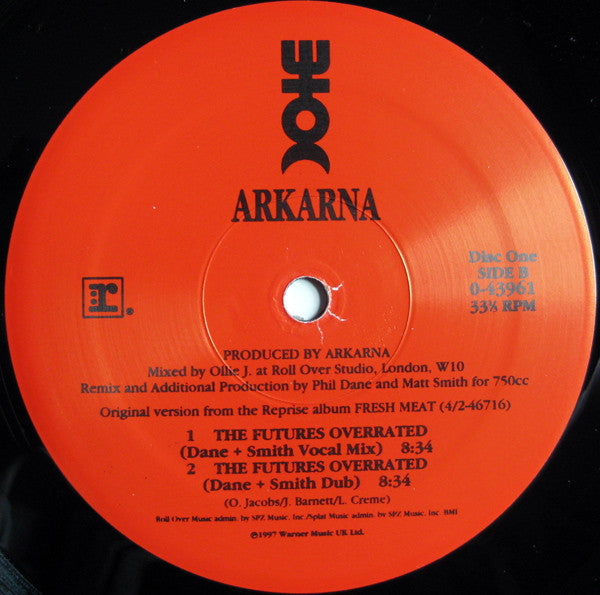 The Futures Overrated