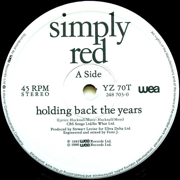 Holding Back The Years