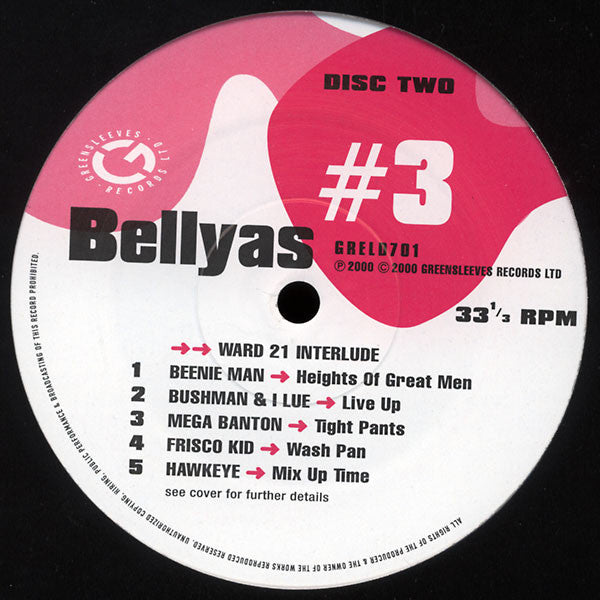 Bellyas