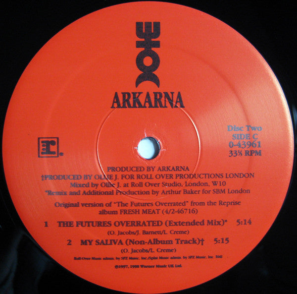 The Futures Overrated