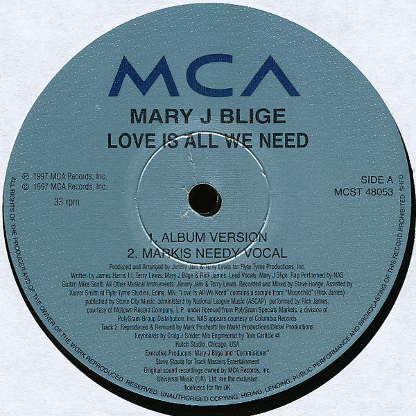 Love Is All We Need