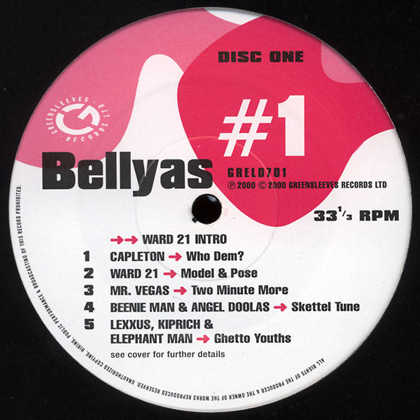 Bellyas