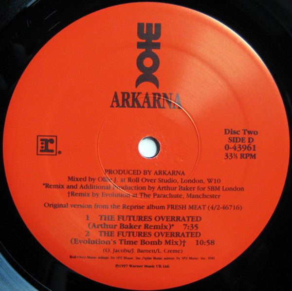 The Futures Overrated