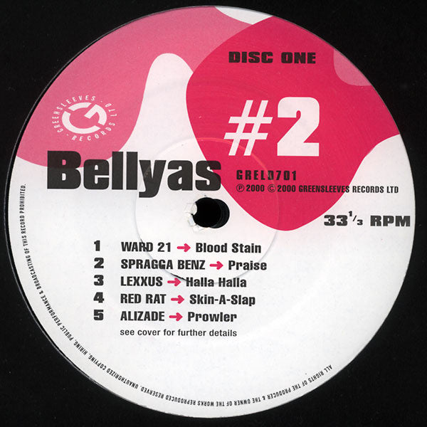 Bellyas