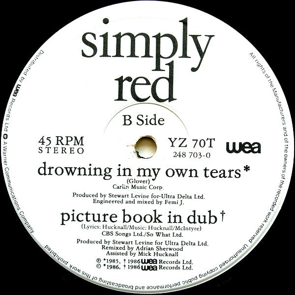 Holding Back The Years