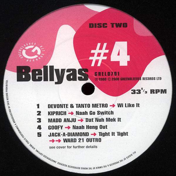 Bellyas