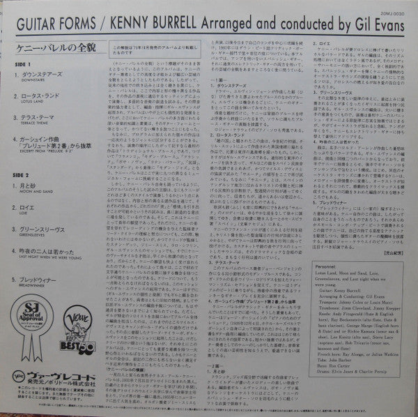 Guitar Forms