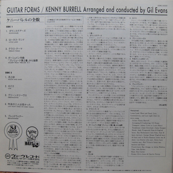 Guitar Forms