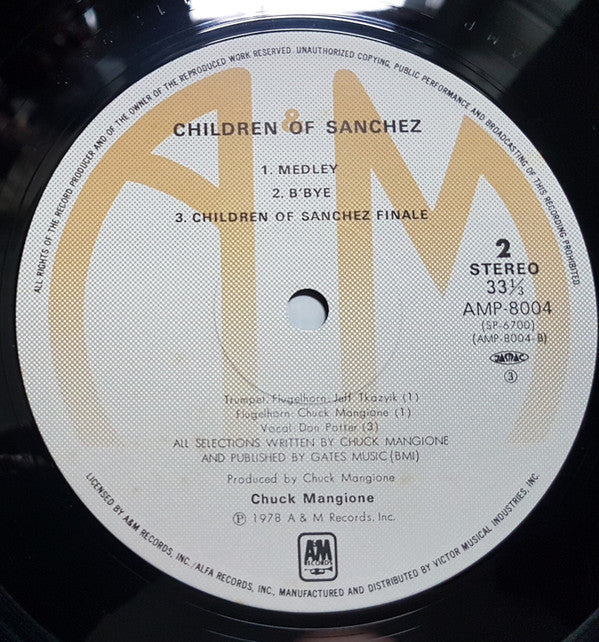 Children Of Sanchez