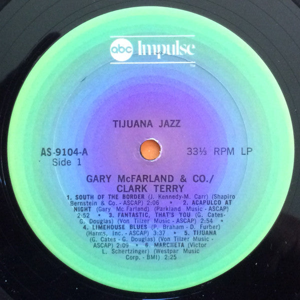 Tijuana Jazz