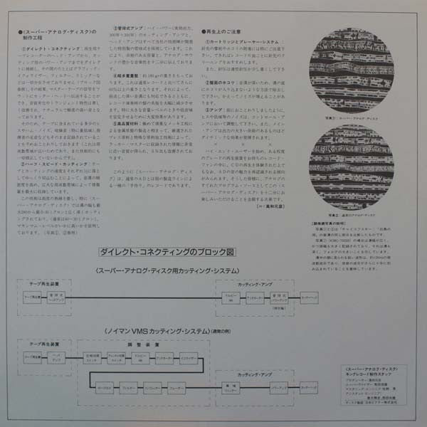 Schubert: Sonata For Arpeggione And Piano / Bridge: Sonata For Cello And Piano