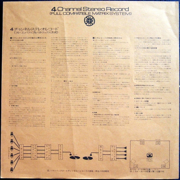 寺内タケシの一人舞台