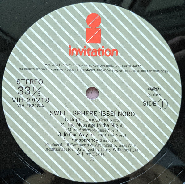 Sweet Sphere