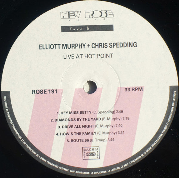Live - Hot Point