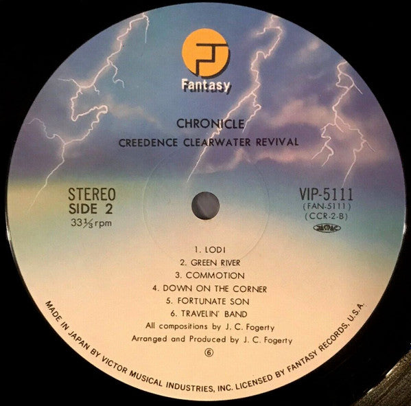 Chronicle - The 20 Greatest Hits