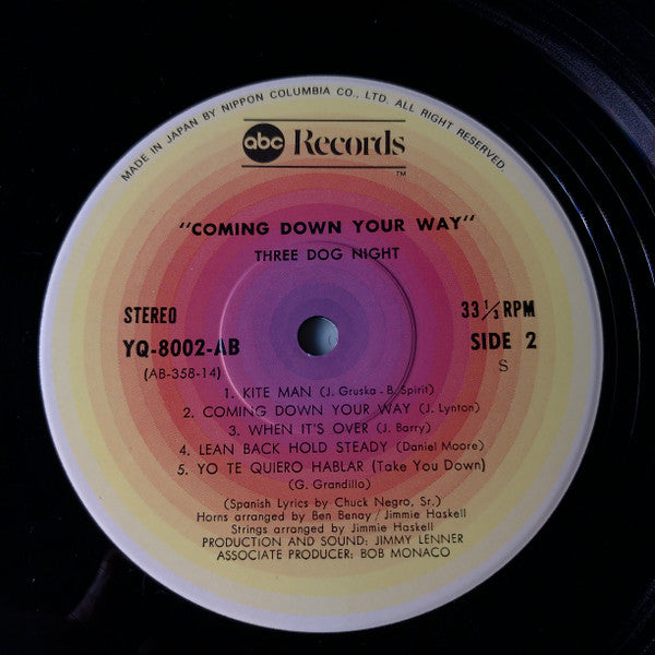 Coming Down Your Way