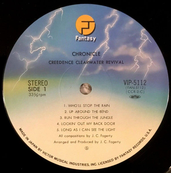 Chronicle - The 20 Greatest Hits