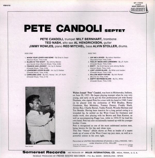 Blues, When Your Lover Has Gone