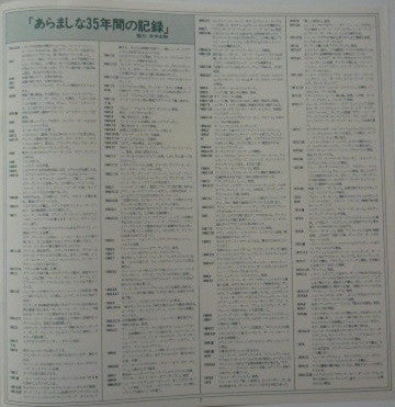 Bringing It All Back Home