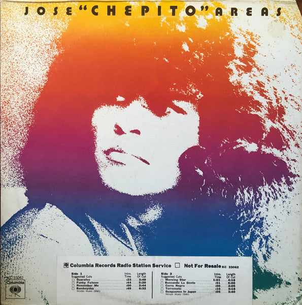 Jose "Chepito" Areas